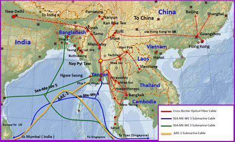 Myanmar - Submarine Networks