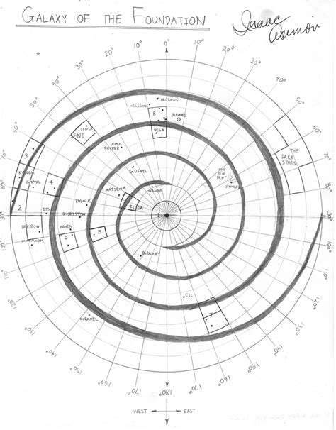 Isaac Asimov Prelude To Foundation Pdf - seriesprogs