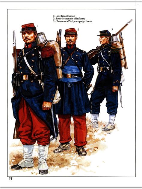 French, 1870 | French army, Military history, Military artwork