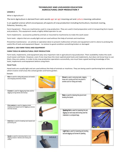 AGRI-CROP 7- ACTIVITY SHEET