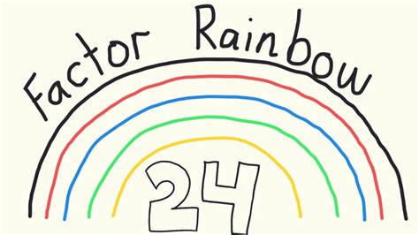 Factor rainbow for the number 24 - YouTube