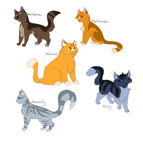 Seri The Pixel Biologist's Untold Tales Cats by HodgepodgeTasticWolf on ...