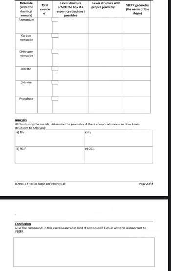 Answered: Molecule (write the chemical formula)… | bartleby