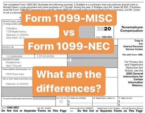 Form 1099-MISC vs Form 1099-NEC: How are they Different?