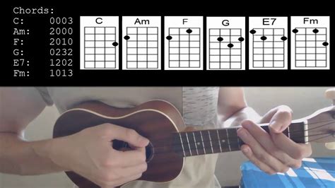 Billie Eilish – Party Favor EASY Ukulele Tutorial With Chords / Lyrics ...