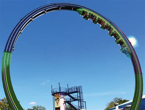 Sizing up the roller coasters at Six Flags Over Georgia - Atlanta Magazine