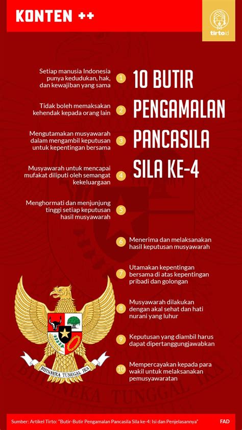 Contoh Amalan Terbaik Dalam Pembangunan Sosial : 11 Amalan Sedekah Jariyah Jadi Ladang Pahala ...