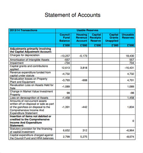 Statement Of Account Template - 10+ Download Documents In PDF | Sample ...