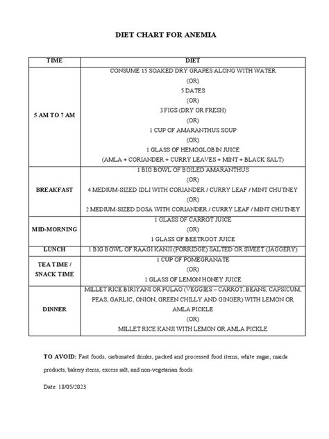 Anemia Diet Chart | PDF