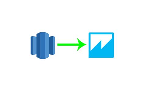 Tutorial: Using Redshift and Amazon QuickSight to deliver business analytics | Stitch