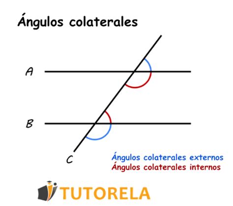 Ángulos correspondientes | Tutorela