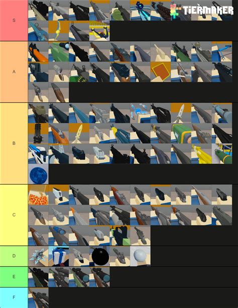 Roblox: Arsenal Weapons List Tier List (Community Rankings) - TierMaker