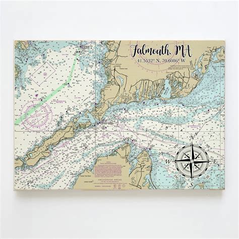 Falmouth, MA Plank Map – MapMom