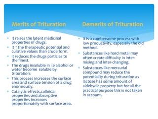 Trituration | PPT