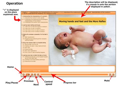 Newborn Bathing Techniques - From the first baby bath through instructions to bathing your baby ...