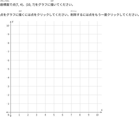 IXL：座標面に点を描く - 第一象限のみ（小学6年生の算数の練習）