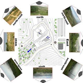 (PDF) Sustainable Design Of The Mountainous Tourist Recreational Spaces ...