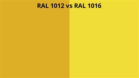 RAL 1012 vs 1016 | RAL colour chart UK