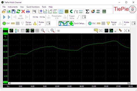 Data logger | Test and measurement software