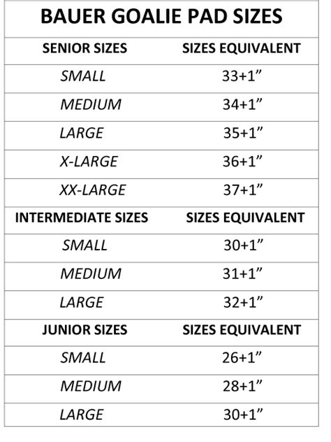 Goalie Leg Pad Size Chart