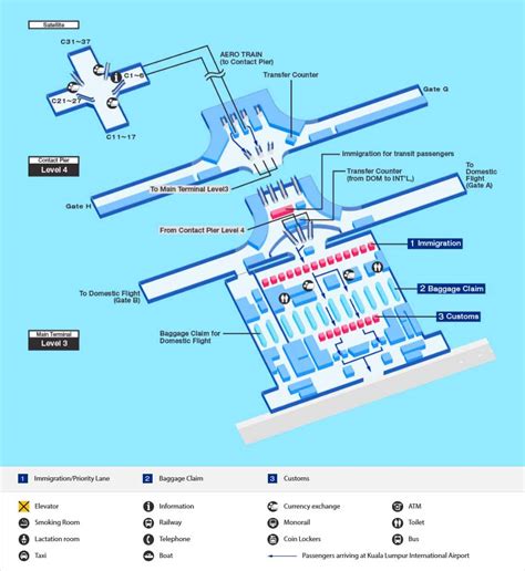 Sangster International Airport Map