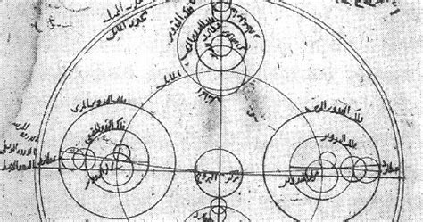 The Mermaid's Tale: Ptolemaic genetics: epicycles of lobbying