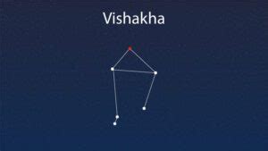 Vishakha Nakshatra: Traits, Compatibility & More | Popular Vedic Science