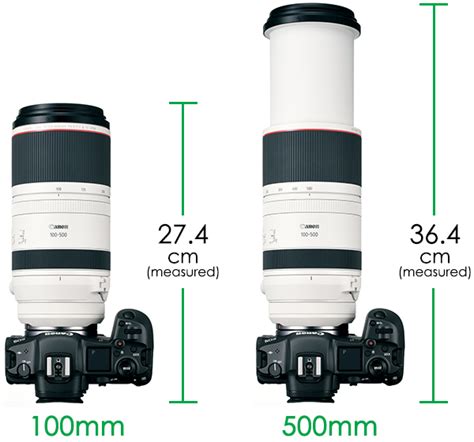 Canon RF 100-500mm L Is USM Super-Telephoto Ubuy Nepal | lupon.gov.ph