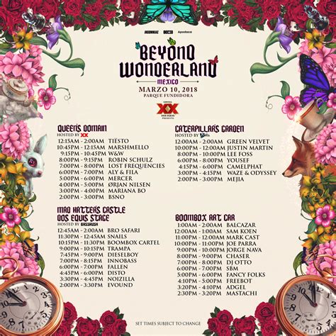 Beyond Wonderland - Lineup MX