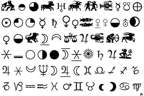 Fontscape Home > Symbols > Astrology