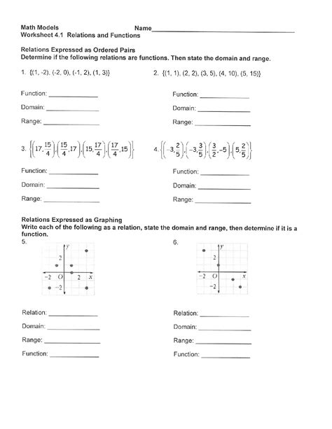 Identifying Functions Worksheets - Worksheets Library