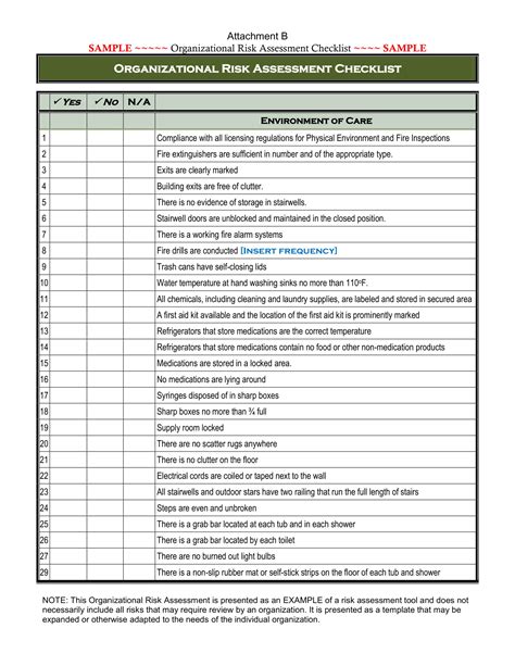 Risk Management Checklist Template