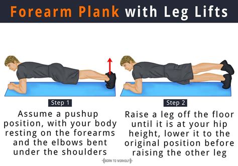 Plank with Leg Lifts: What is it, How to do, Benefits