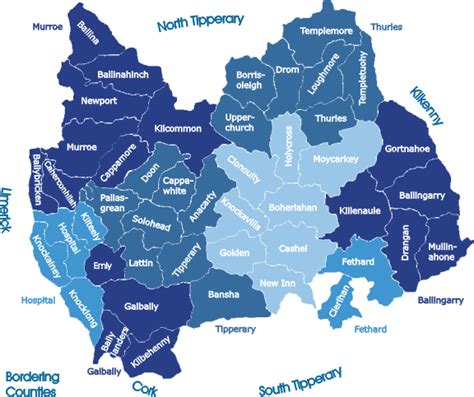 Civil and Catholic Parish Names Co Tipperary Ireland – Fanning Family History