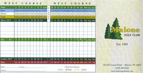 Malone Golf Club - West Course - Course Profile | Course Database