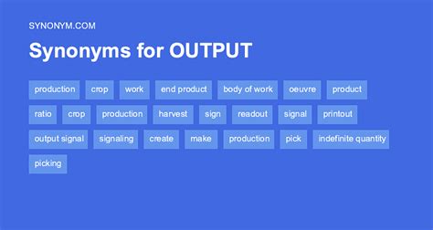 Another word for OUTPUT > Synonyms & Antonyms