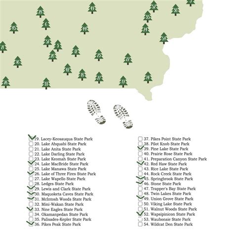 Iowa state parks checklist and printable map | State parks, Iowa state, Adventure print