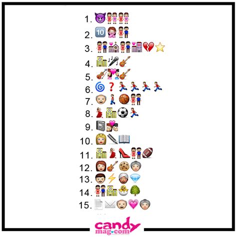 Guess The Emoji Movie Titles | Images and Photos finder