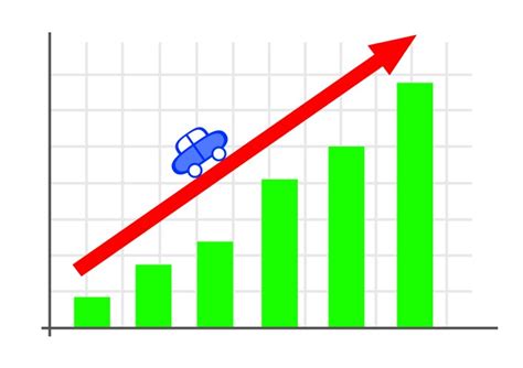 Business growth concept with minimalist ladder Vector Image