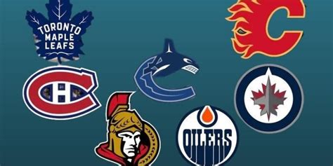 What are the Canadian Teams in the NHL?