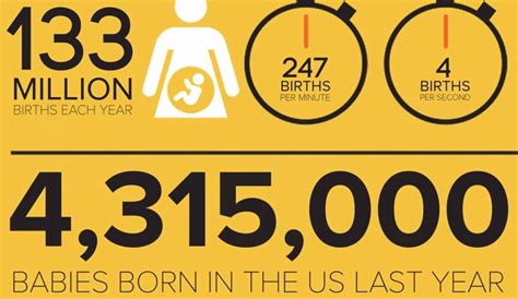 20 Profound Drug Addicted Babies Statistics - HRF