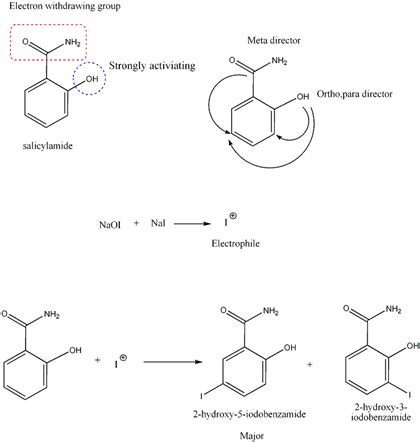 Structure Of Salicylamide