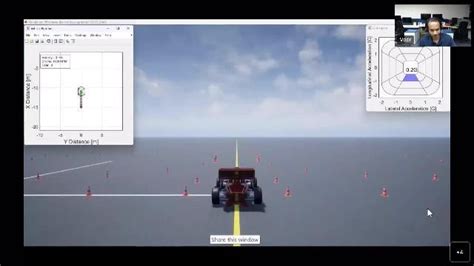 Vehicle Dynamics Simulation and Visualization for Student Competitions - MATLAB & Simulink