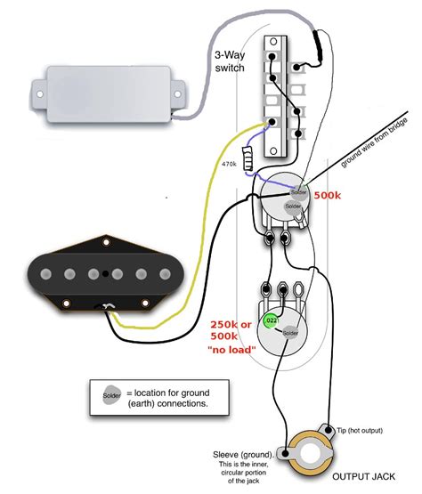 Hot Rod Telecaster Wiring Diagram - Wiring Diagram