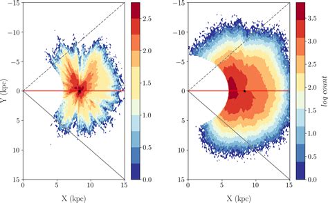 Colormaps in Matplotlib | When Graphic Designers Meet Matplotlib