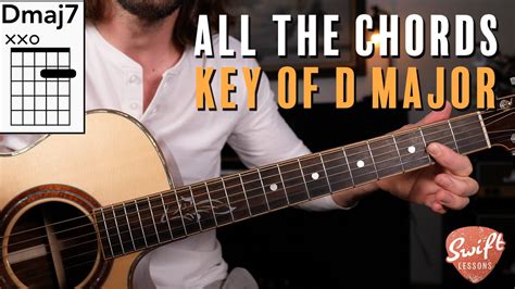 All the Chords in the Key of D Major - You Need to Know This! - YouTube