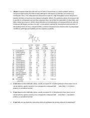 Compound 14: A Potent Antiviral Treatment for Orthopoxvirus | Course Hero