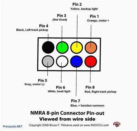 6 Pin Trailer Connector Wiring Diagram - Free Wiring Diagram