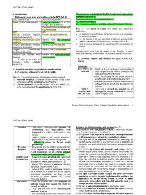 Distinguish Mala in Se and Mala Prohibita (RPC Art. 3) | PDF | Pardon | Mandatory Sentencing