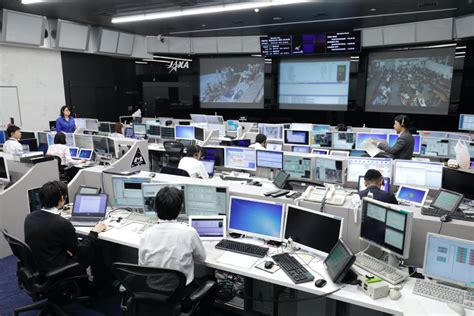 Operation of "Kibo" | JAXA Human Spaceflight Technology Directorate